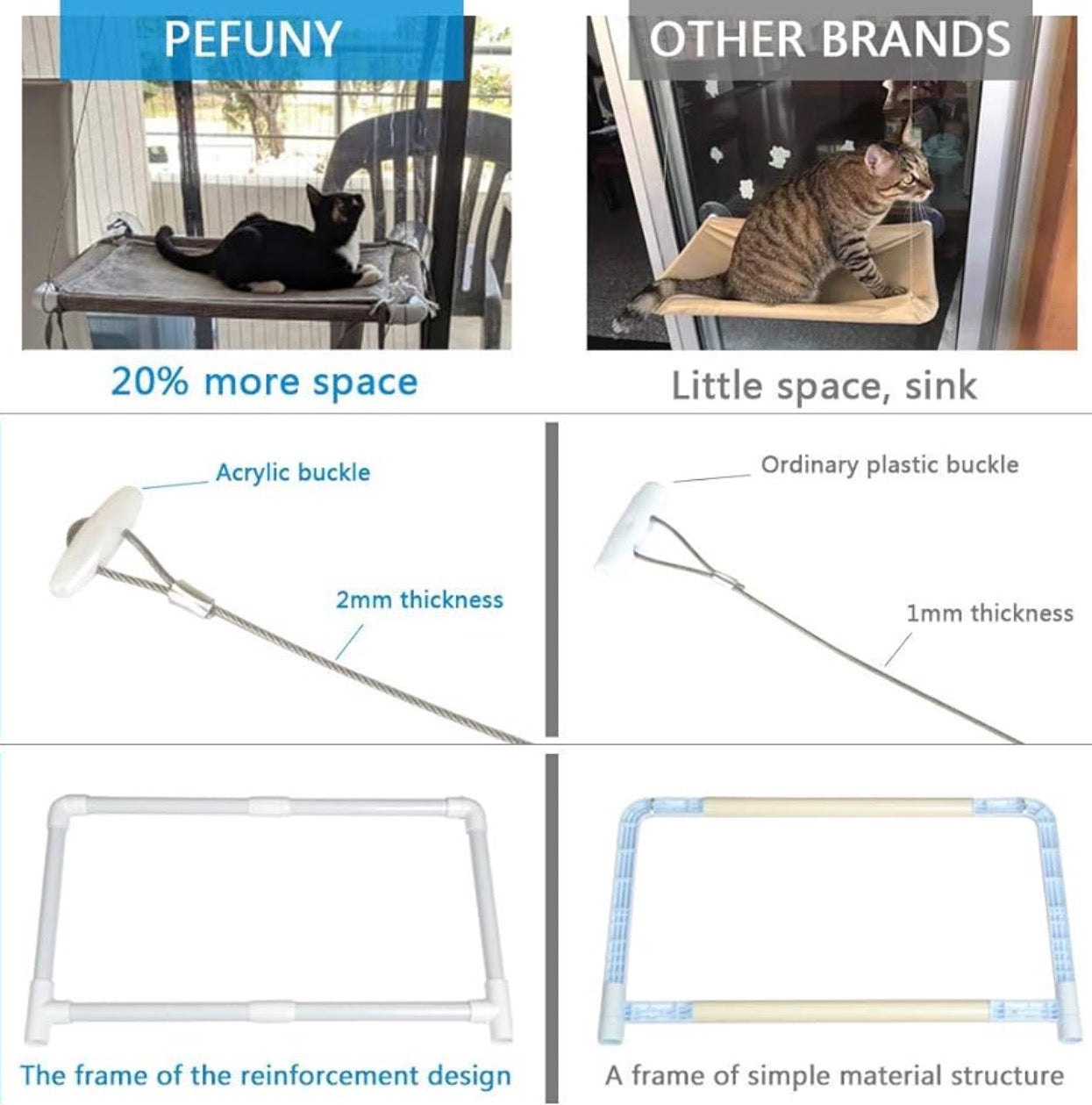 Pefuny Cat Window Hammock – Mess-Free Waterproof Cats Window Perch for Large Cats, Strong Suction Cup Hammock with Flannel Cover, Indoor Cat Seat, Beige