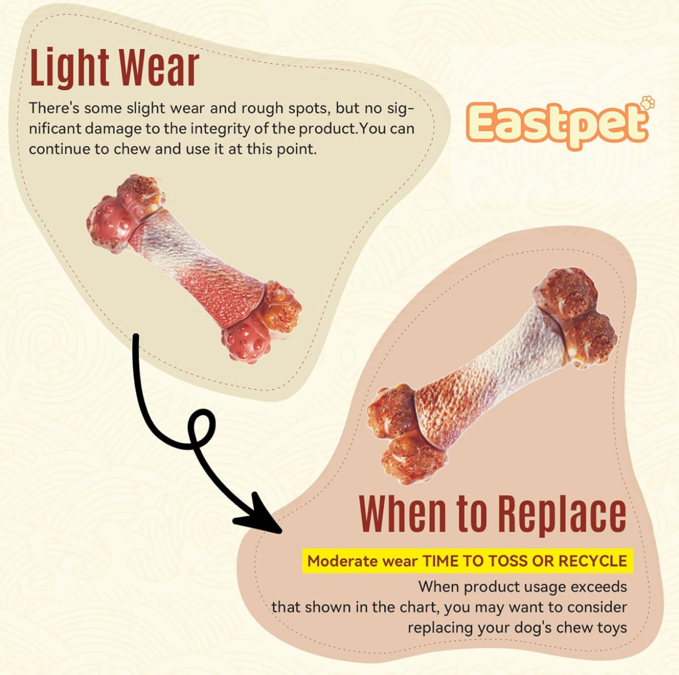 Eastpet Dog Chew Toys for Aggressive Chewers Medium/Large Breed,Bacon Flavor,Tough Bones with Nylon(2 Pack)
