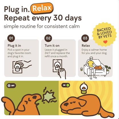 TherapetMD 30-Day Dog Calming Diffuser - for Stress, Destructive Behavior, Pee Accidents, Separation Anxiety, Barking, Aggression & Chewing - 30-Day Refill Included - Packaging May Vary