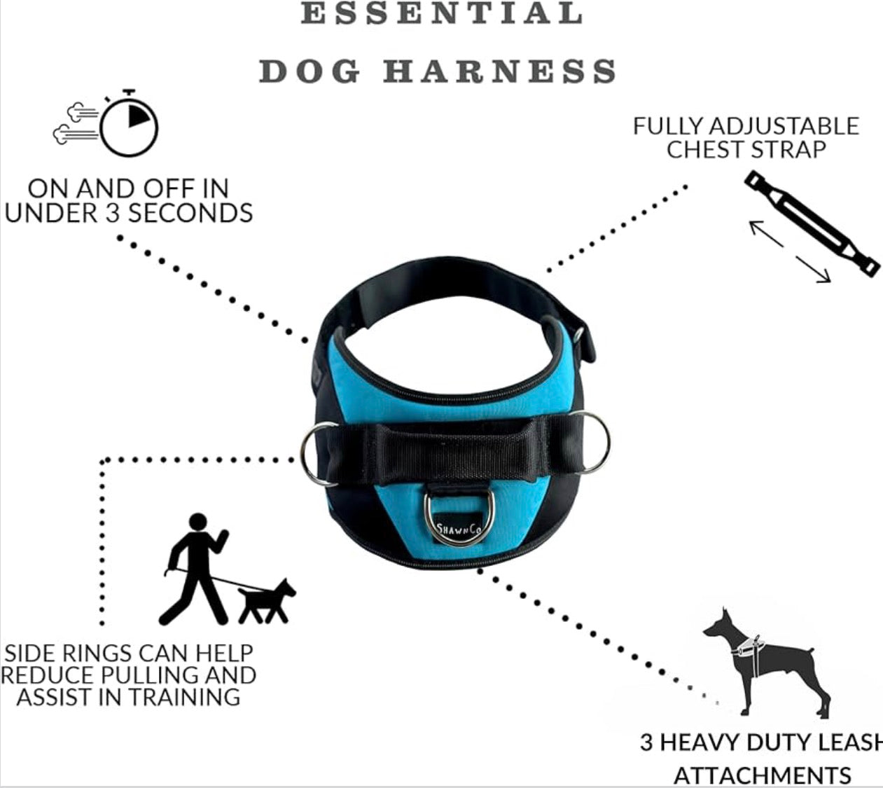 ShawnCo Essential Dog Harness, No-Pull Pet Vest with 3 Leash Clips, No Choke, Reflective, Adjustable and Padded, for Easy Walking and Training for Small, Dogs (USA Flag,S)