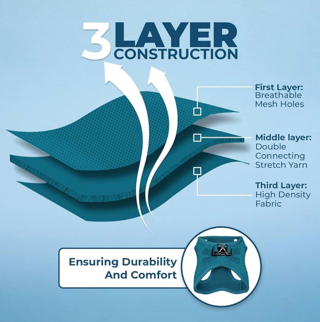 Voyager Step-in Air Harness - All Weather Mesh, Reflective, No Pull Harness for Dogs, Cats - Secure with Hook & Loop Fastener, Buckle, Double D-Rings