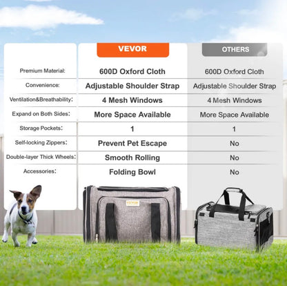 VEVOR Dog Carrier with Wheels, Airline Approved Rolling Pet Carrier with Telescopic Handle and Shoulder Strap, Cat Carrier with Wheels for Pets under 25 lbs, with 1 Folding Bowl, Grey