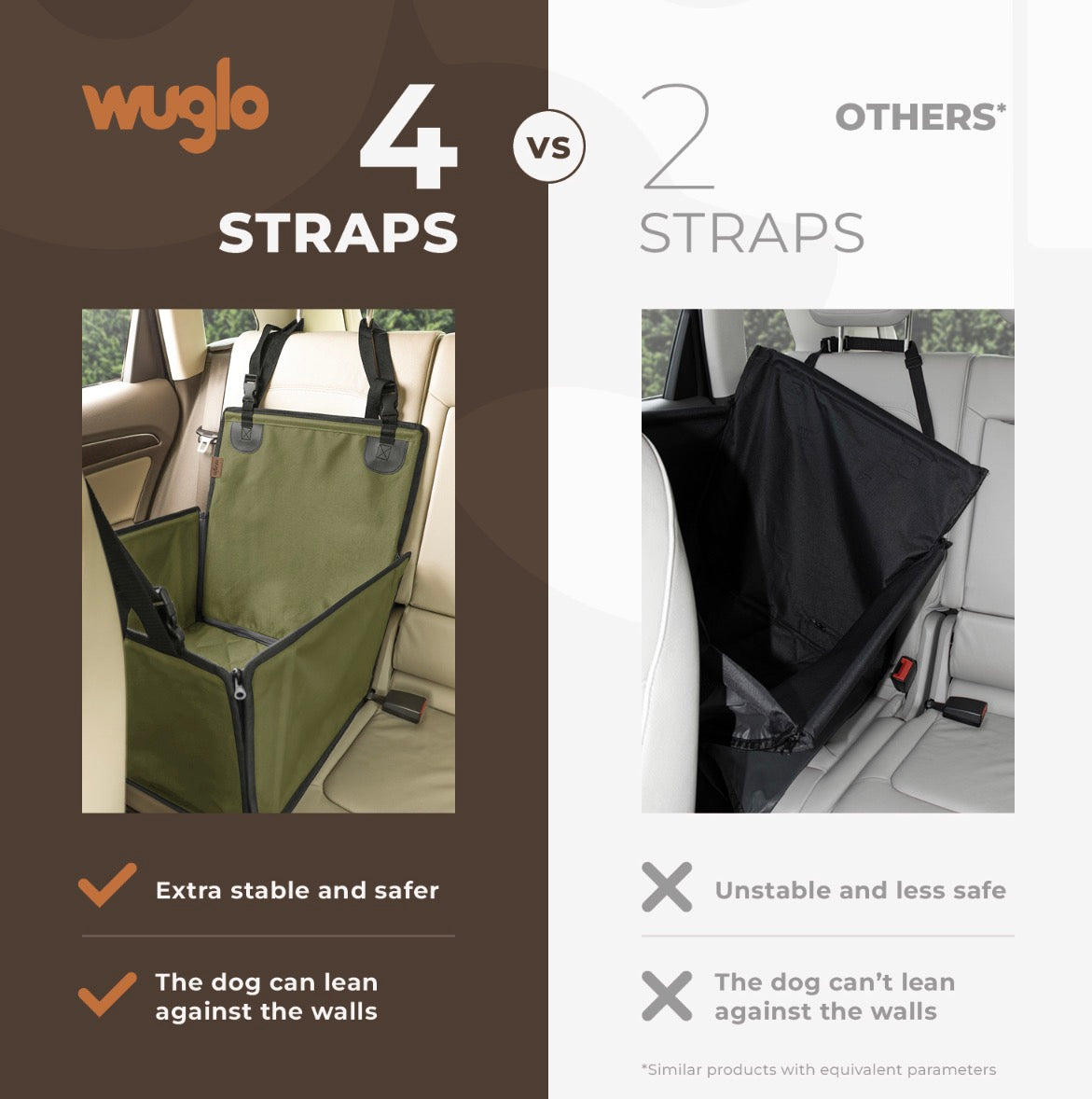 Wuglo Zip-Snap Dog Car Seat Size Small safety belt sold separately