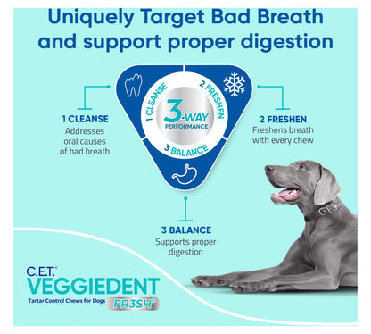 Virbac C.E.T. VeggieDent Fr3sh Dental Chews for Medium Dogs, 30 Count