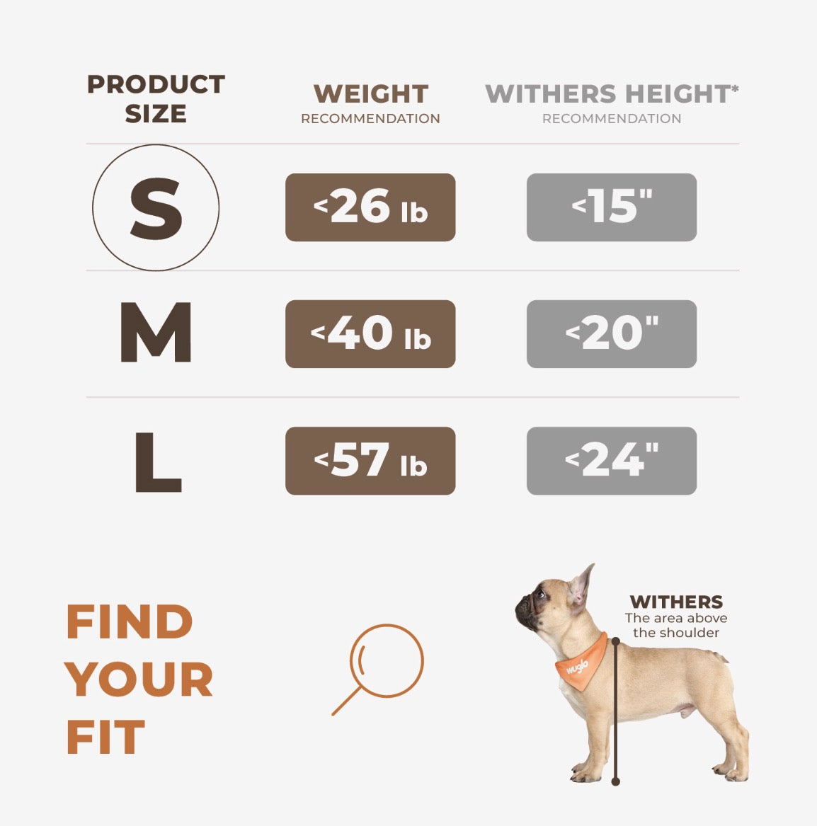 Wuglo Zip-Snap Dog Car Seat Size Small safety belt sold separately