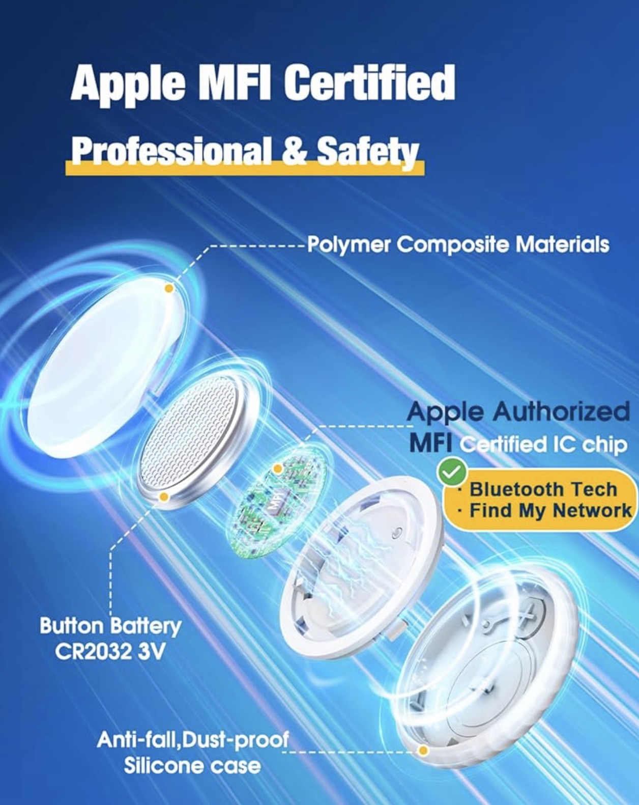 Pawgaze Cat Dog Items Tracker Compatible with Apple iOS FindMy App, Anti-Lost Tracking Device FinderTag for Dogs, Cats, Pets, Luggage, Items, with Silicone Cover for Pets' Collars/Bag Straps (Black)