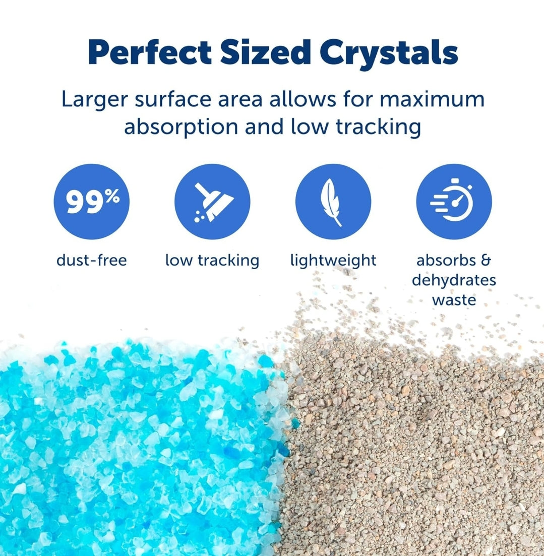 ScoopFree Premium Crystal Litter, Blue, by PetSafe